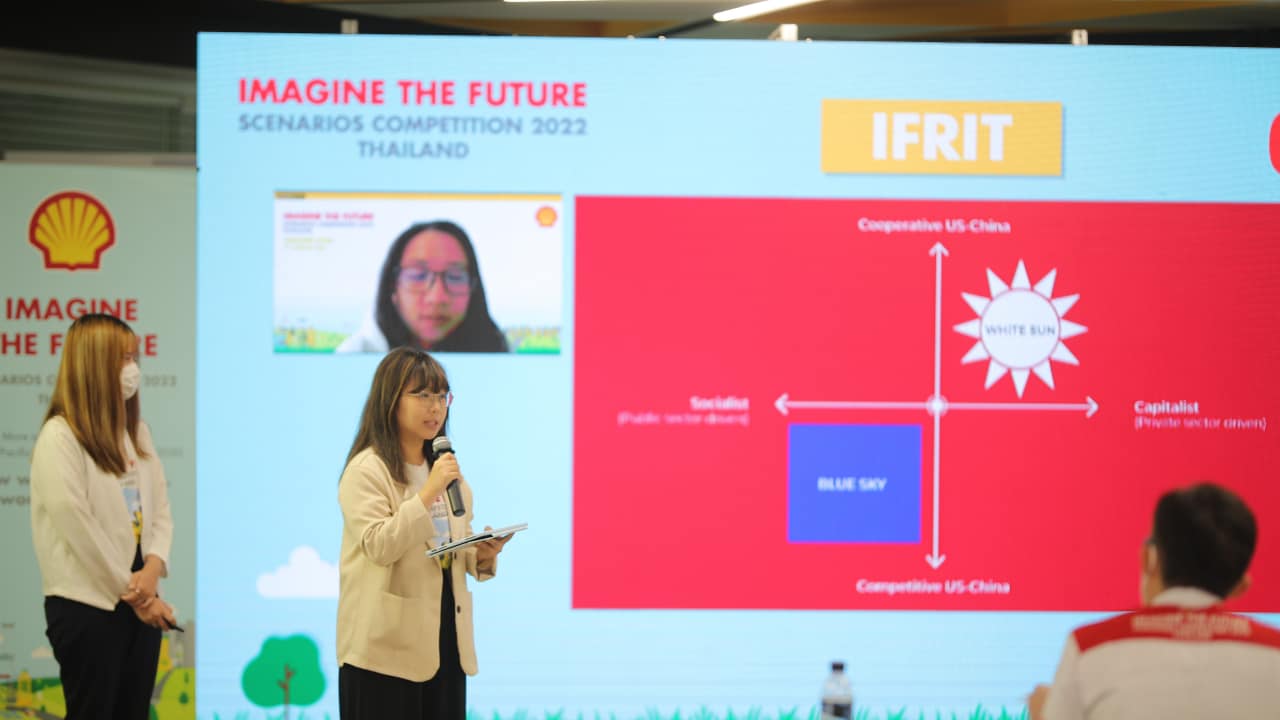 The presentations of the five national finalist teams: IFRIT, Double Powerpuffs, Sheldon, Moonlight Sonata, and WHO