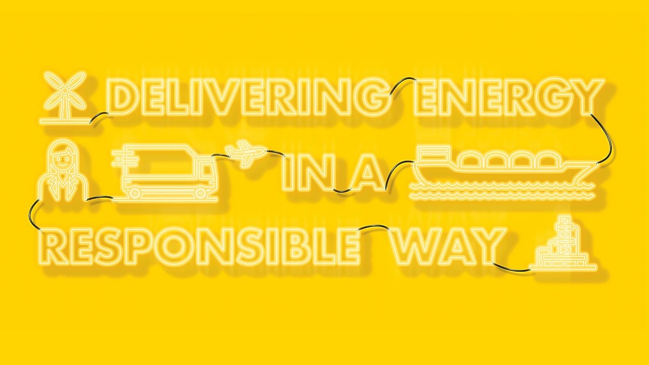 Shell Sustainability Report 2018