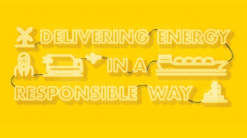 Shell Sustainability Report 2018