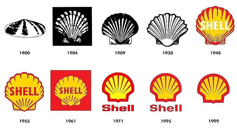Shell logo evolution
